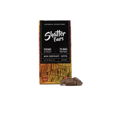 Chocolate Shatter Bar