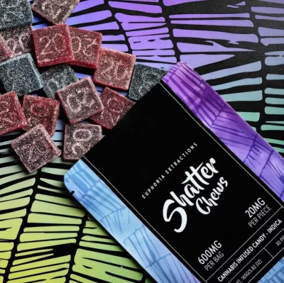 Indica Shatter Chews