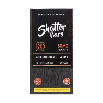 Sativa Shatter Bar