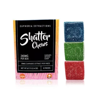 Sativa Shatter Chews